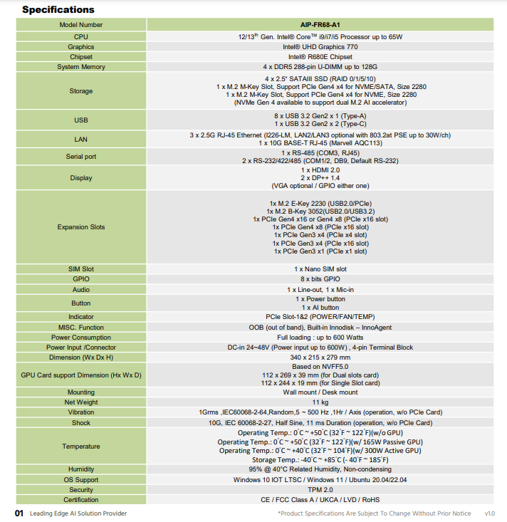 AIP-FR68 – Advanconn Website